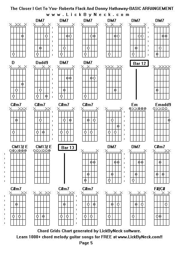 Chord Grids Chart of chord melody fingerstyle guitar song-The Closer I Get To You- Roberta Flack And Donny Hathaway-BASIC ARRANGEMENT,generated by LickByNeck software.